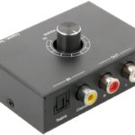 Convertidor Audio Digital a Analogico NIMO