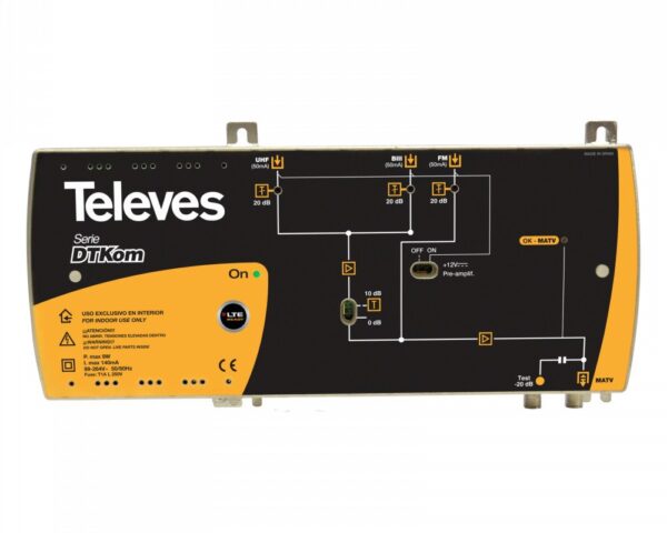 Central TV 3E/1S FM-BIII-UHF 53dB LTE790