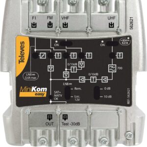 Central TV 4E/1S FM-VHF-UHF-FI MiniKom LTE