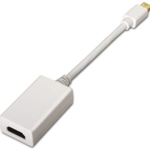 Adaptador MiniDisplayPort a HDMI BLANCO