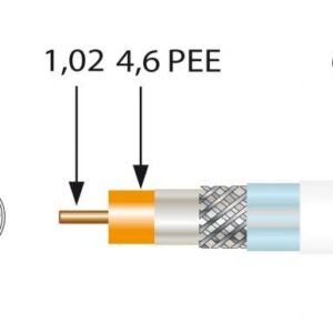 Cable Coaxial TV CU SK100plus Eca BLANCO (100m) TELEVES 413601
