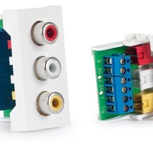 Panel RCA Video Audio para cajas Fonestar