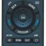 Mando Universal Televisores Sony ​(Jolly Line)