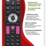 Mando Universal Televisores TELEFUNKEN (SUPTRB016)