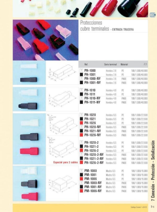Funda Terminal Faston Macho 6.3mm NEGRO
