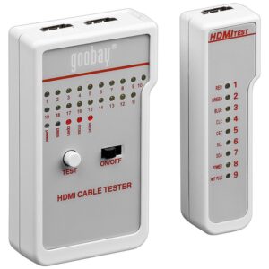 Comprobador Cable HDMI