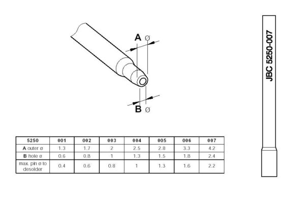 5250-007 Punta Desoldar 2.4mm JBC