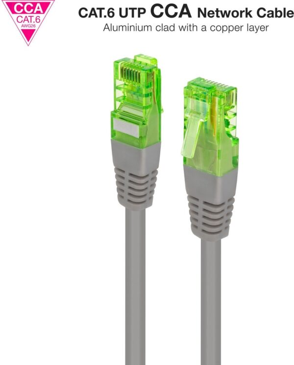 Latiguillo RJ45 Cat6 UTP AWG26 CCA 30m GRIS NANOCABLE